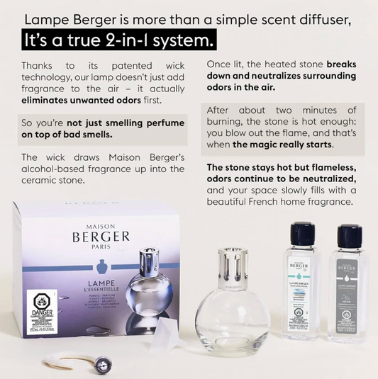 Round Clear Lampe Gift Set